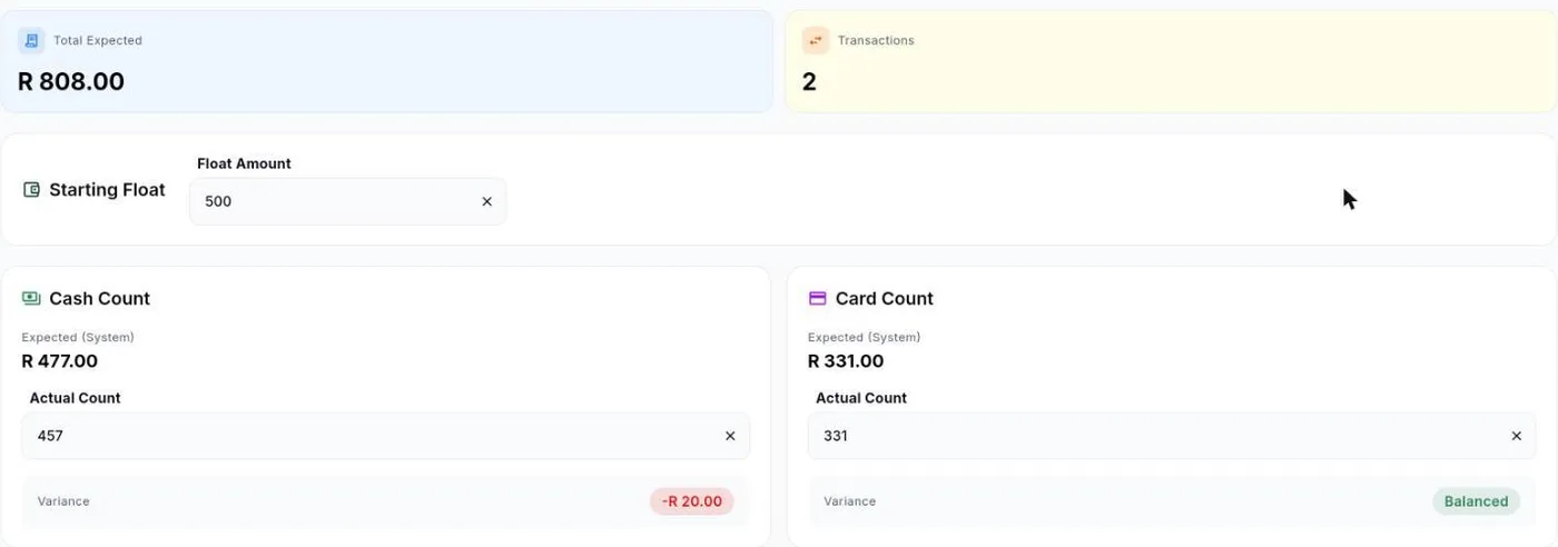 Cash-up comparing counted cash and card against the expected totals, with a twenty-rand cash shortfall